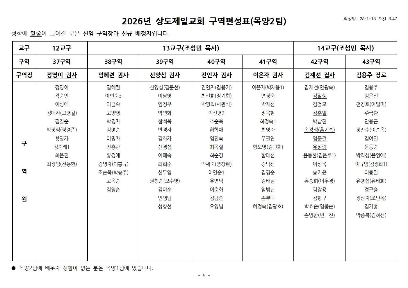2026 구역편성표(260115) (청장년부 포함)005.jpg
